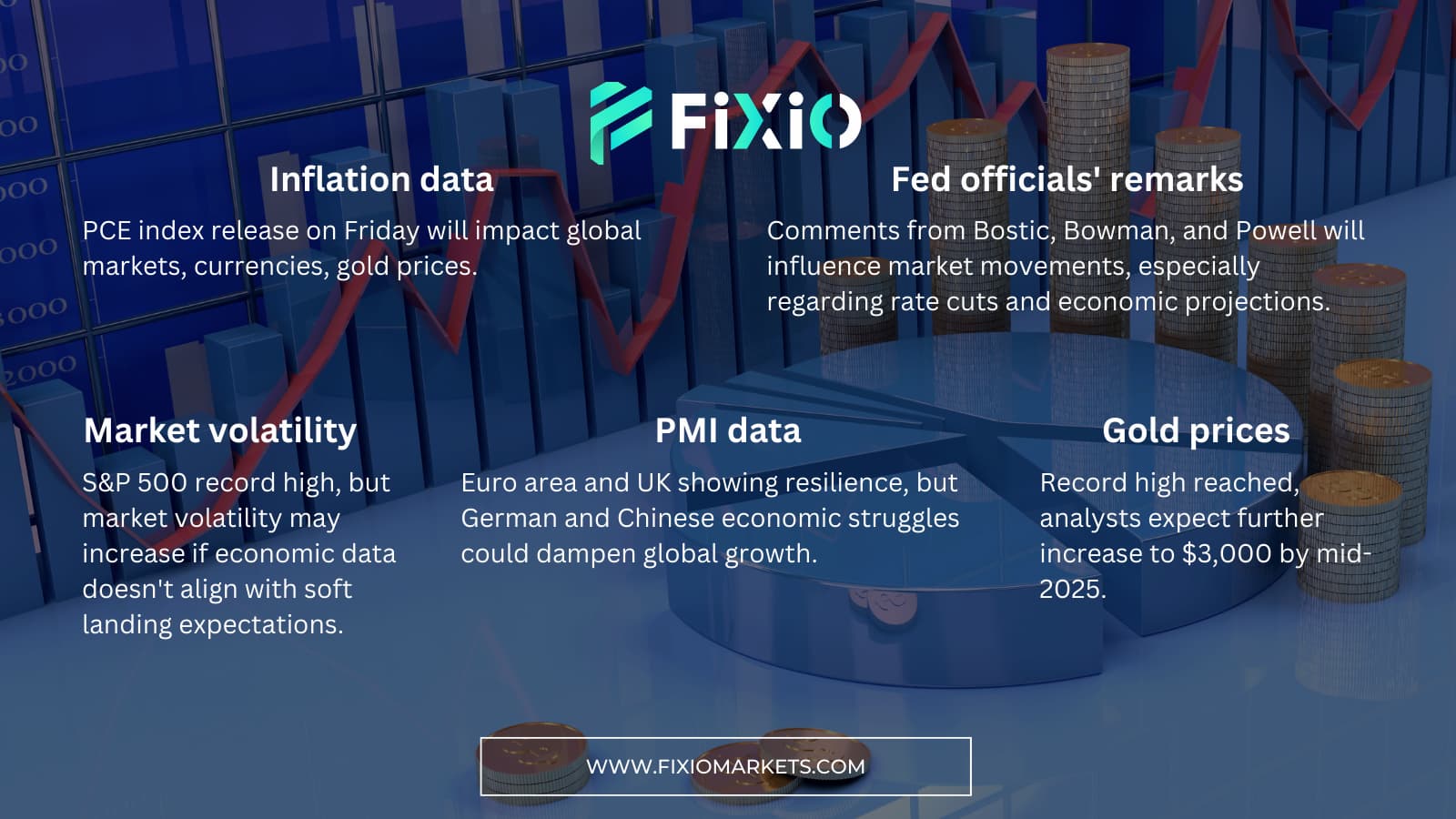 Stay informed on key market events, including inflation data, Fed comments, and gold price trends. Discover how these events affect Forex.