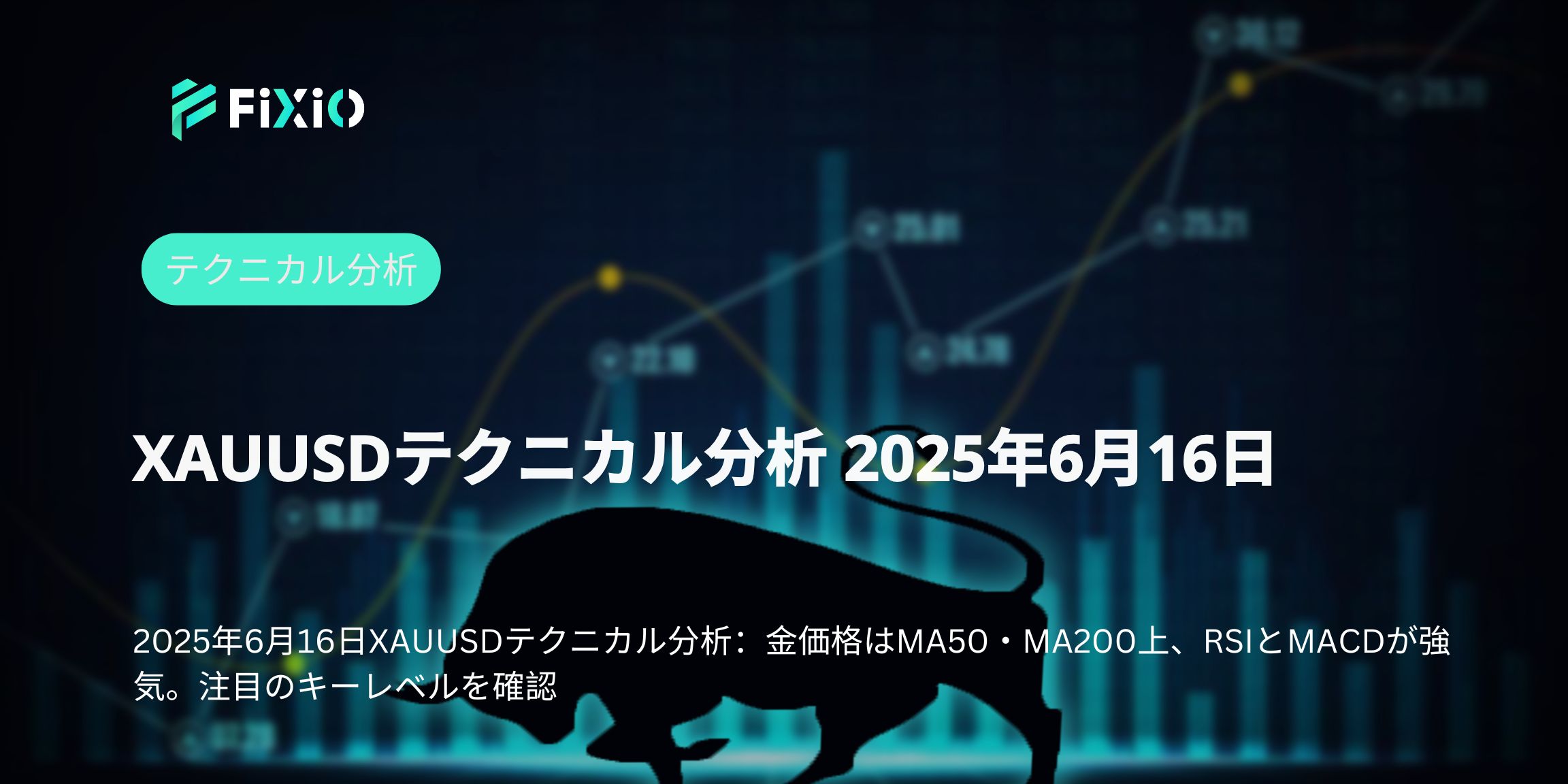 XAUUSDテクニカル分析 2025年6月16日