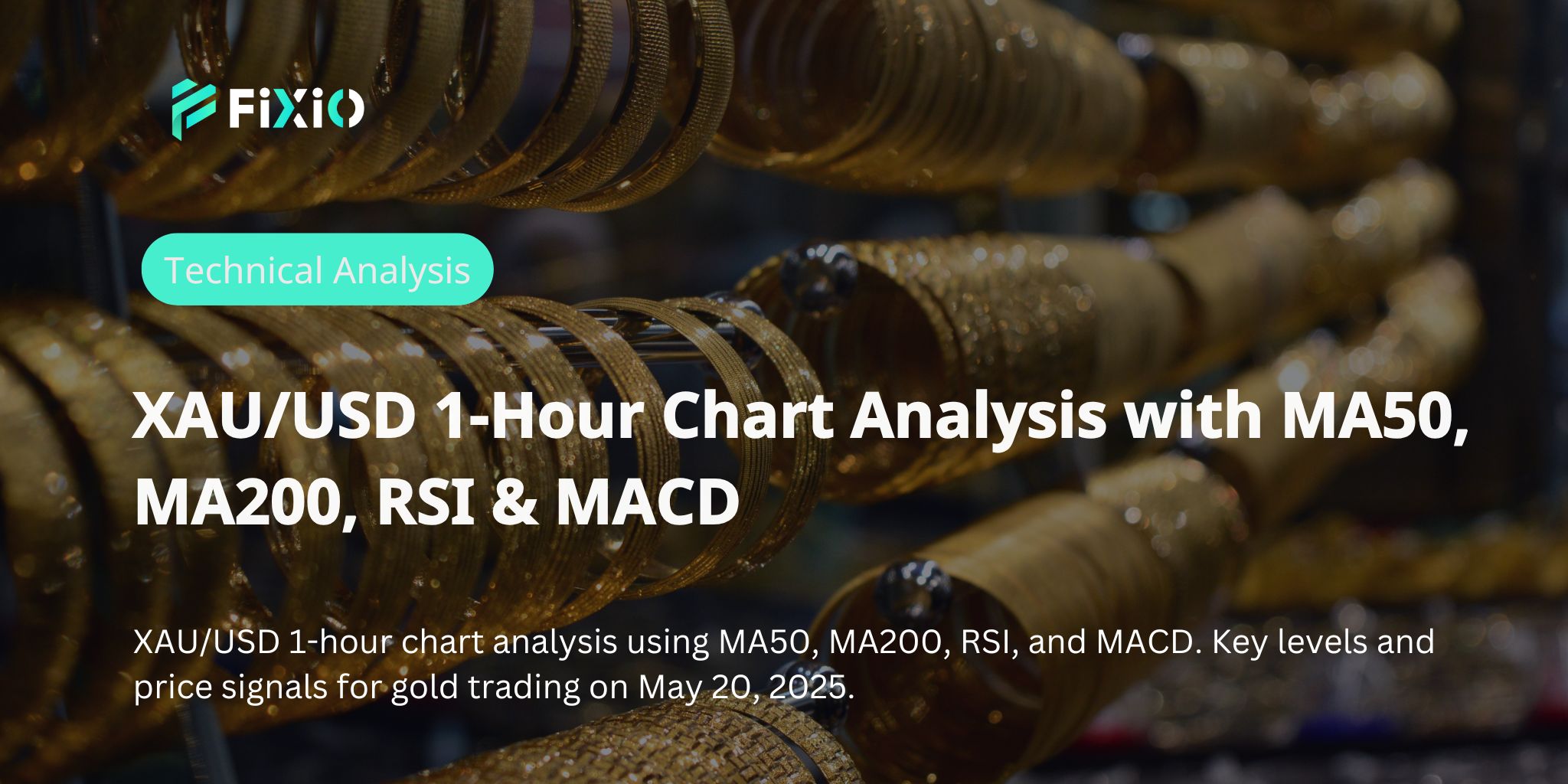 XAU/USD 1時間足チャート分析（MA50、MA200、RSI、MACD使用）