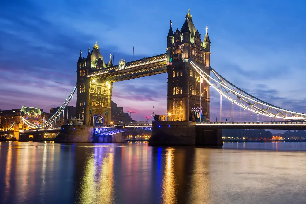 When Can You Trade Forex: London Session