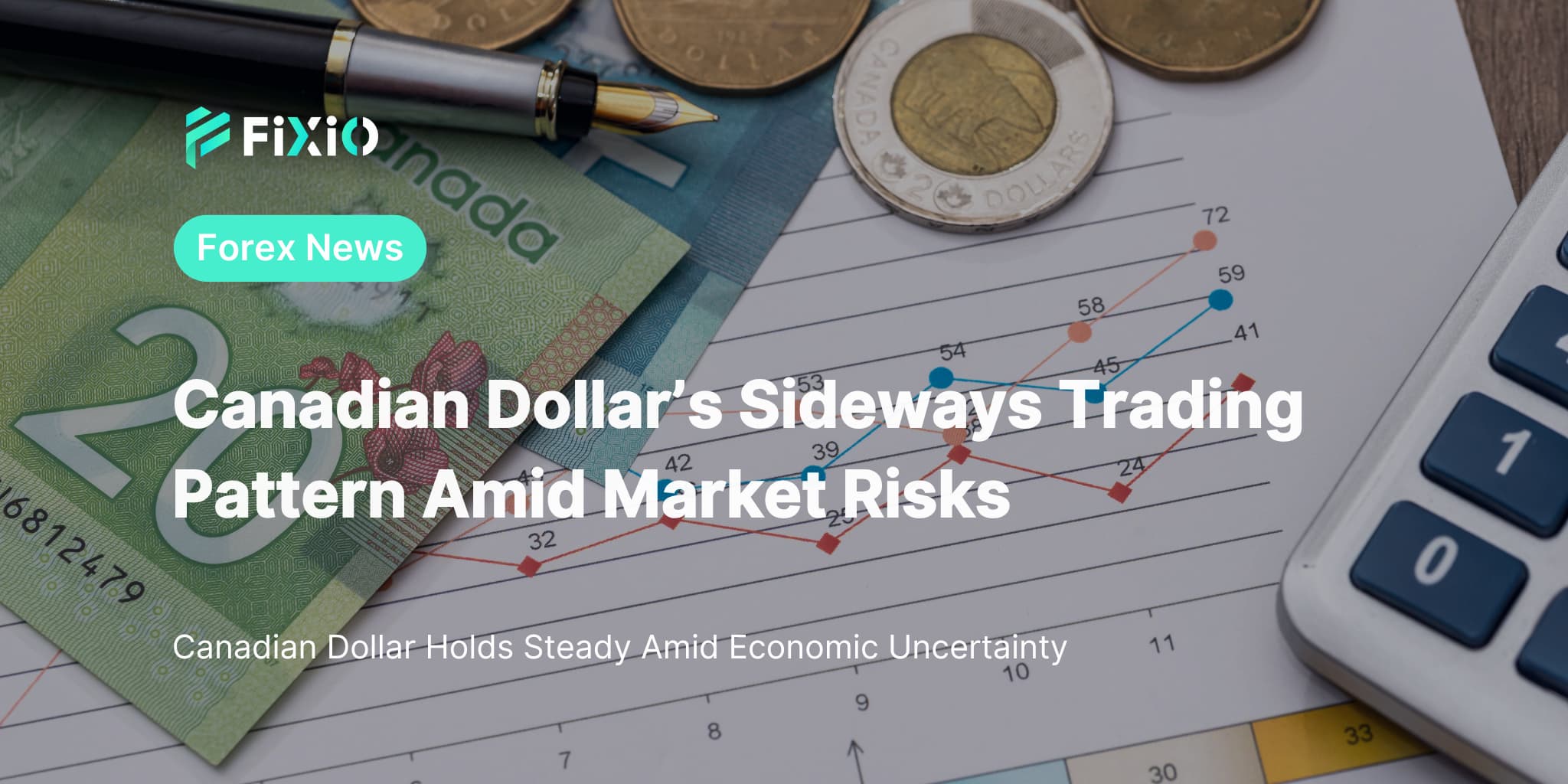 Canadian Dollar’s Sideways Trading Pattern Amid Market Risks