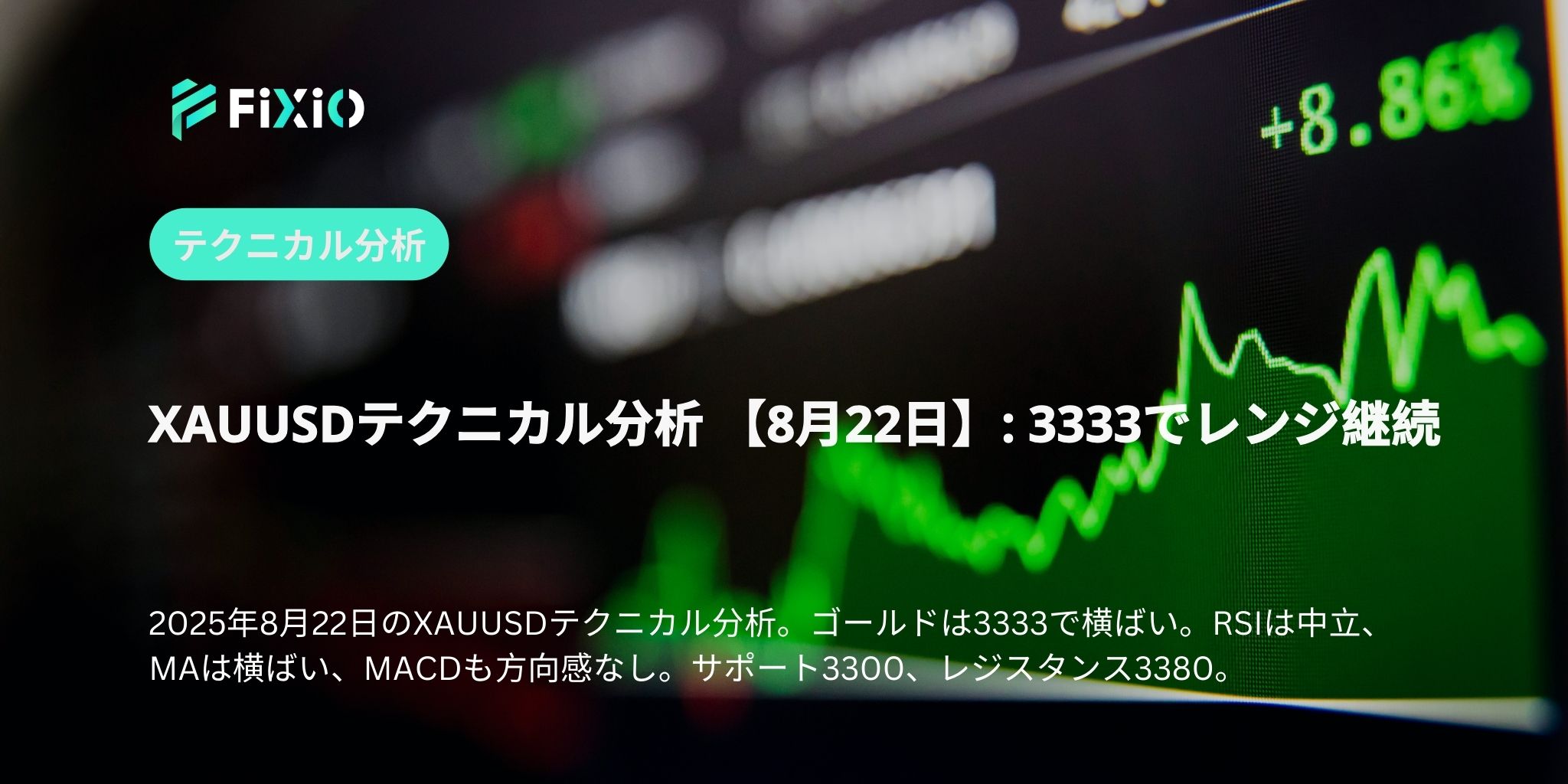 XAUUSDテクニカル分析 【8月22日】: 3333でレンジ継続