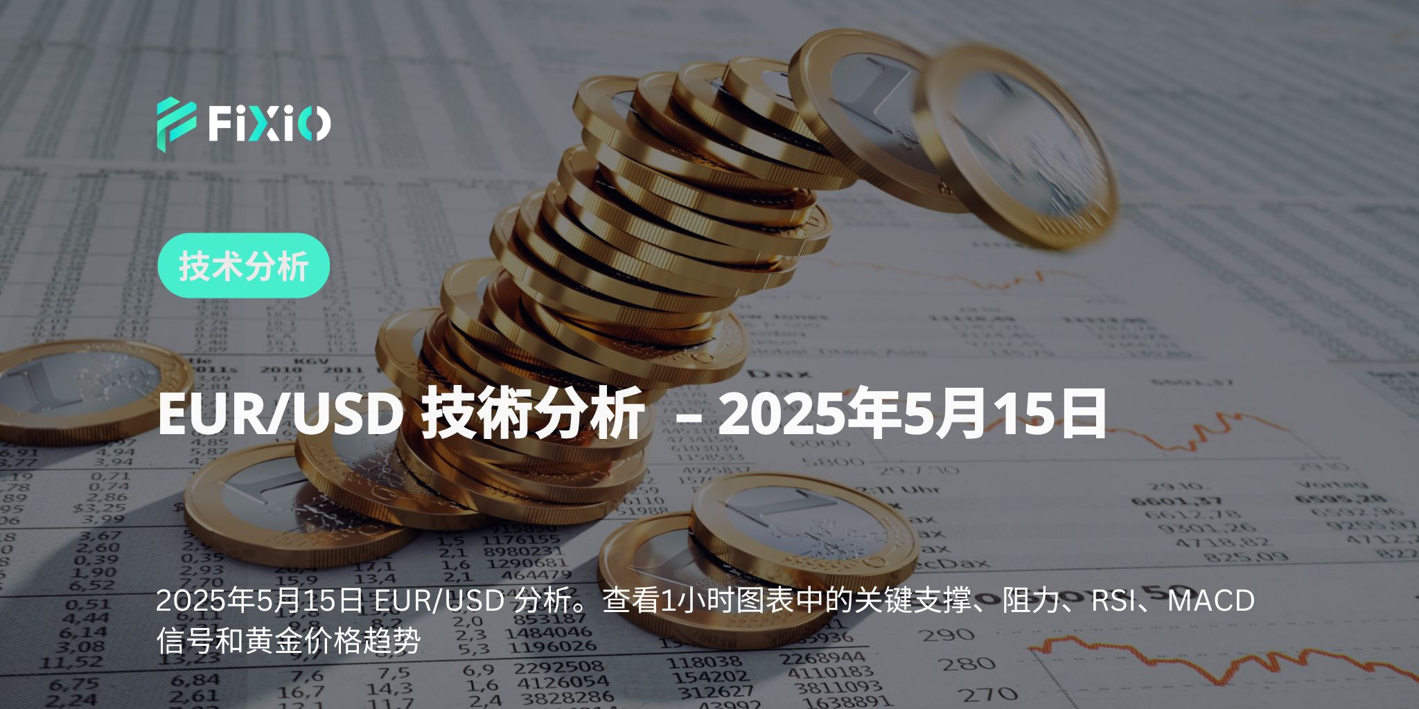 【歐元/美元急劇回落!?】1.1250失守後恐再跌回1.11區間！