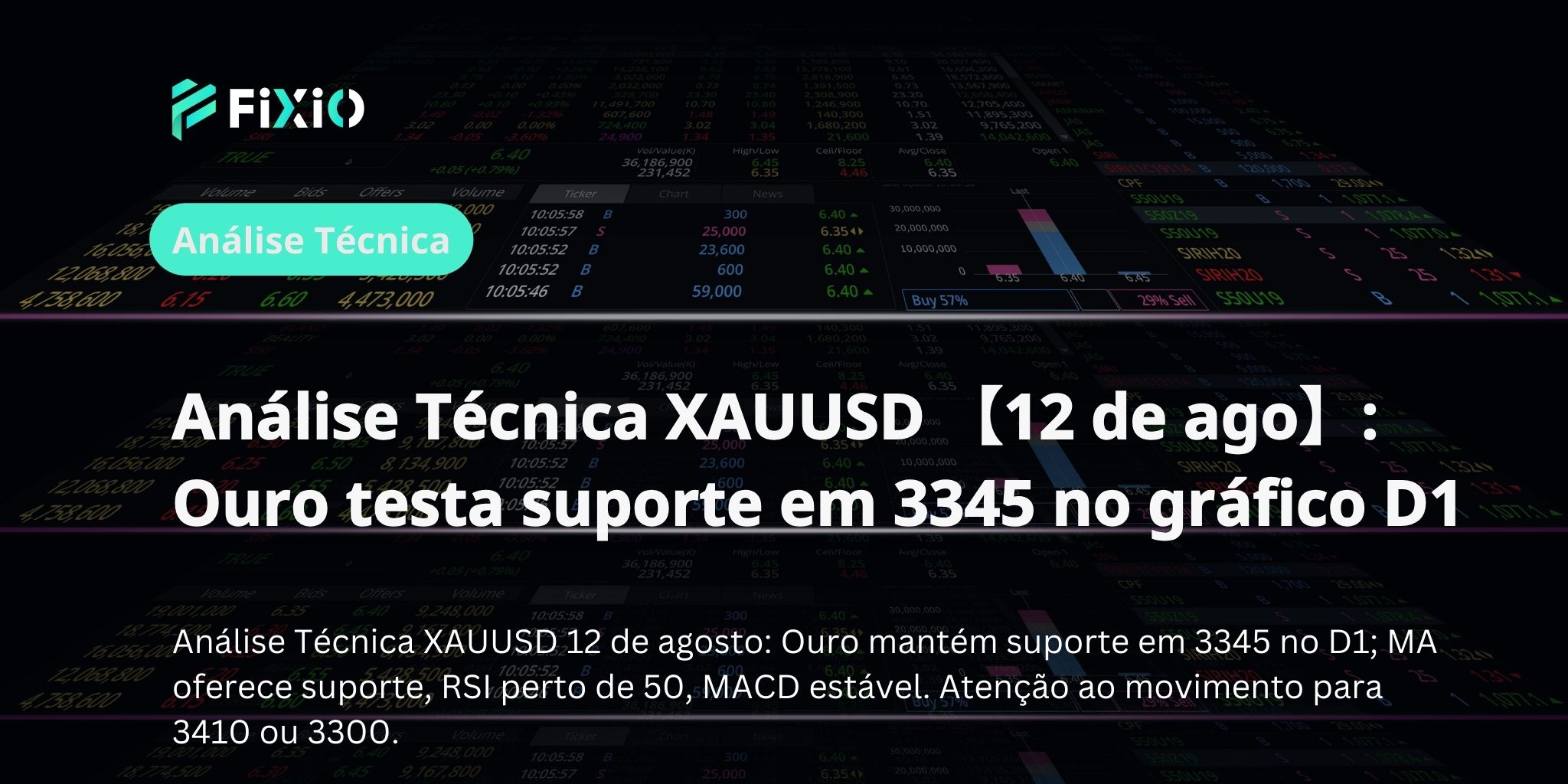 Análise Técnica XAUUSD 【12 de ago】: Ouro testa suporte em 3345 no gráfico D1