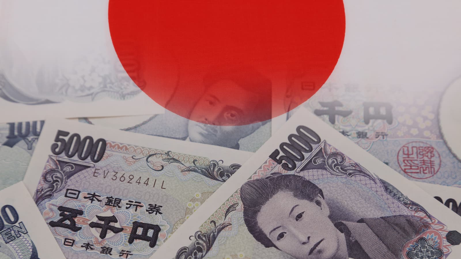 日本円のセンチメント分析