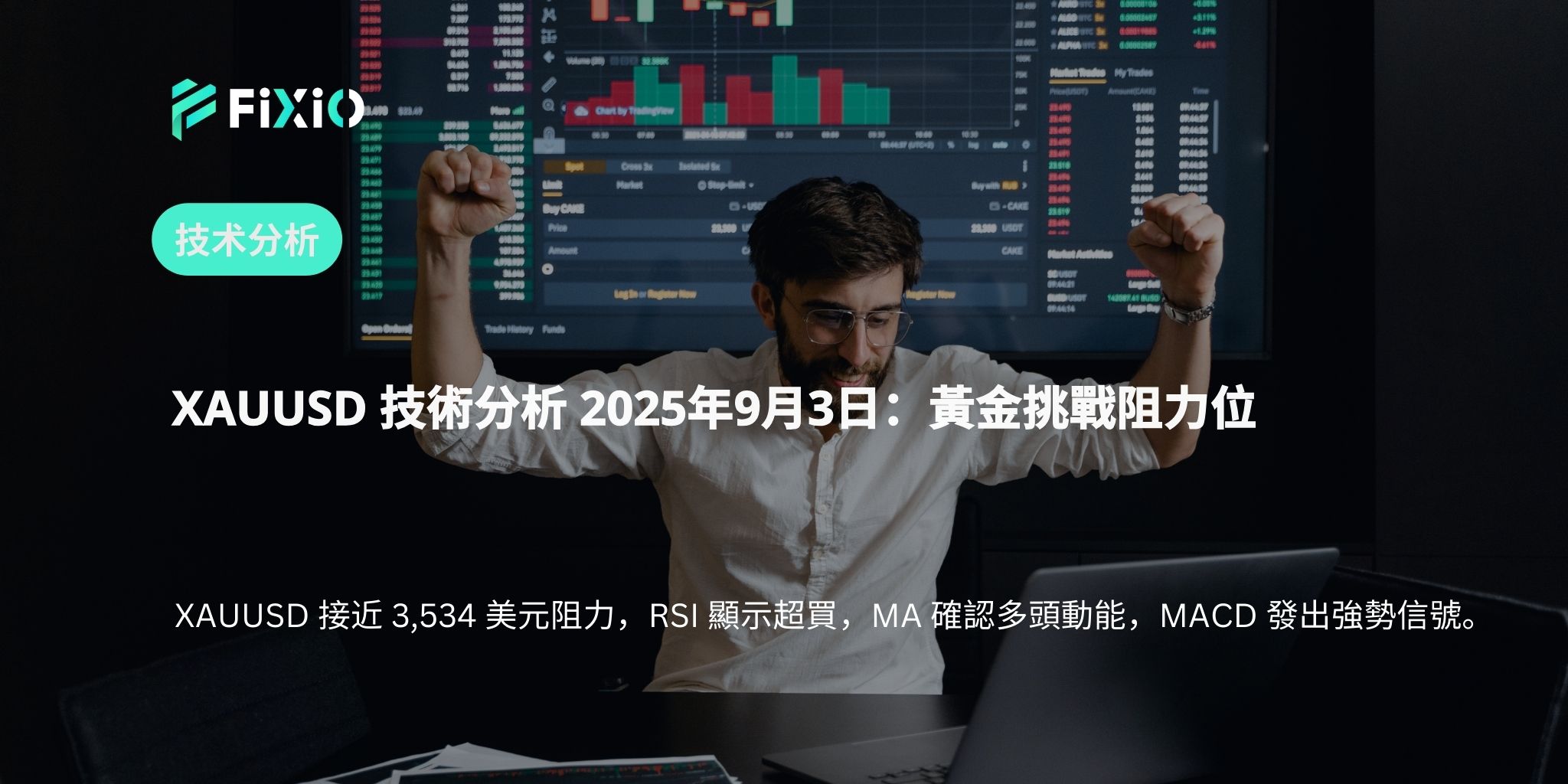 XAUUSD 技術分析 2025年9月3日：黃金挑戰阻力位