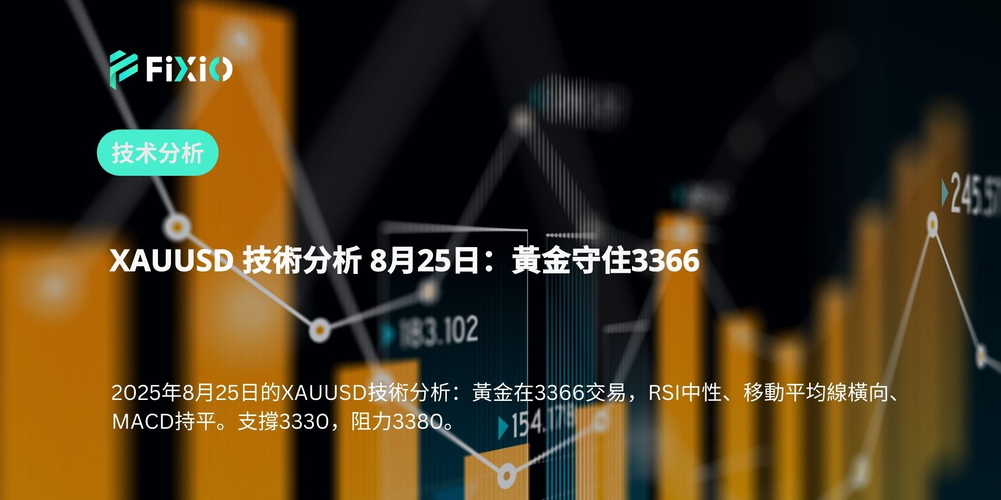 XAUUSD 技術分析 8月25日：黃金守住3366