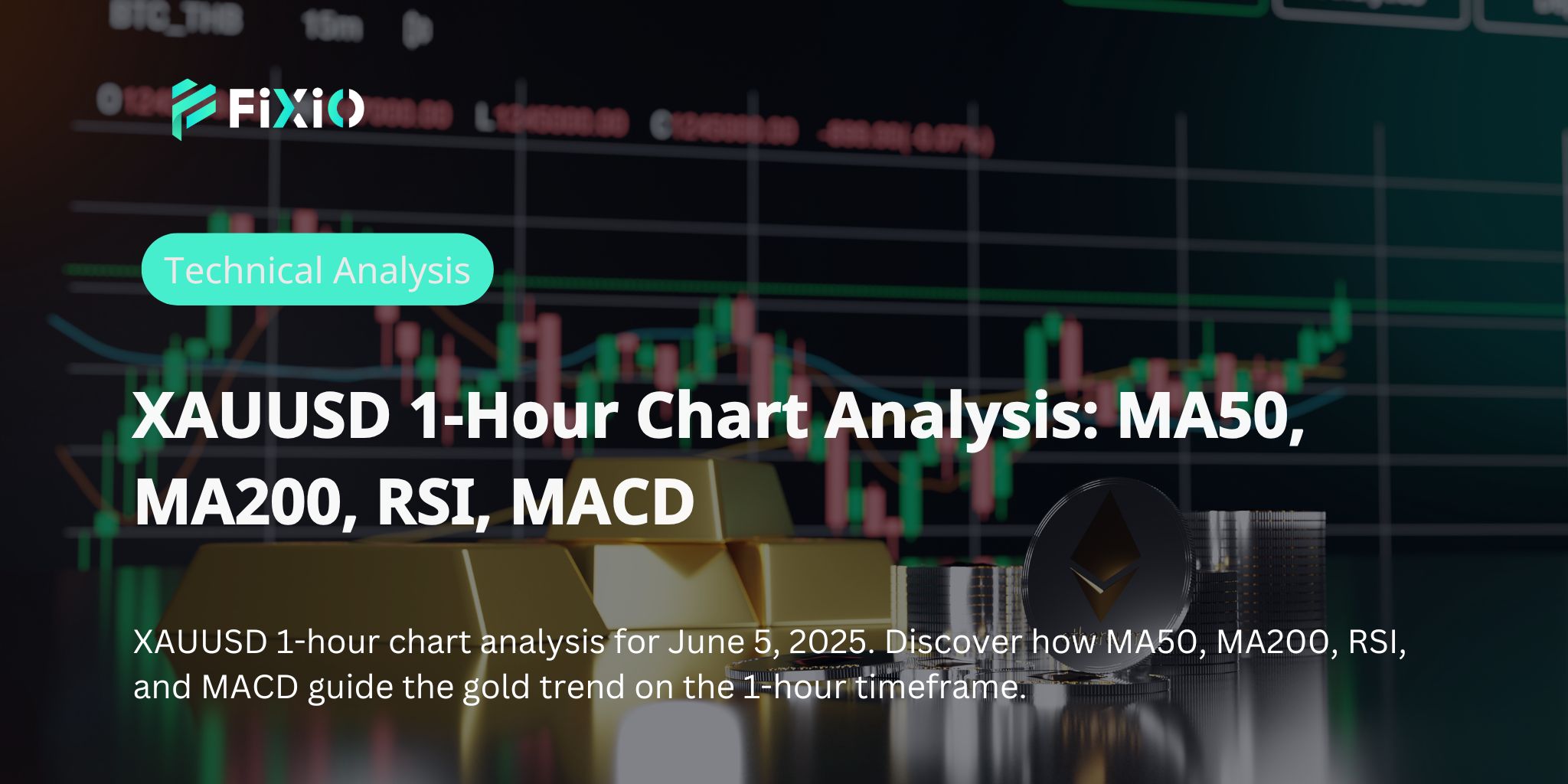 XAUUSD 1-Hour Chart Analysis: MA50, MA200, RSI, MACD