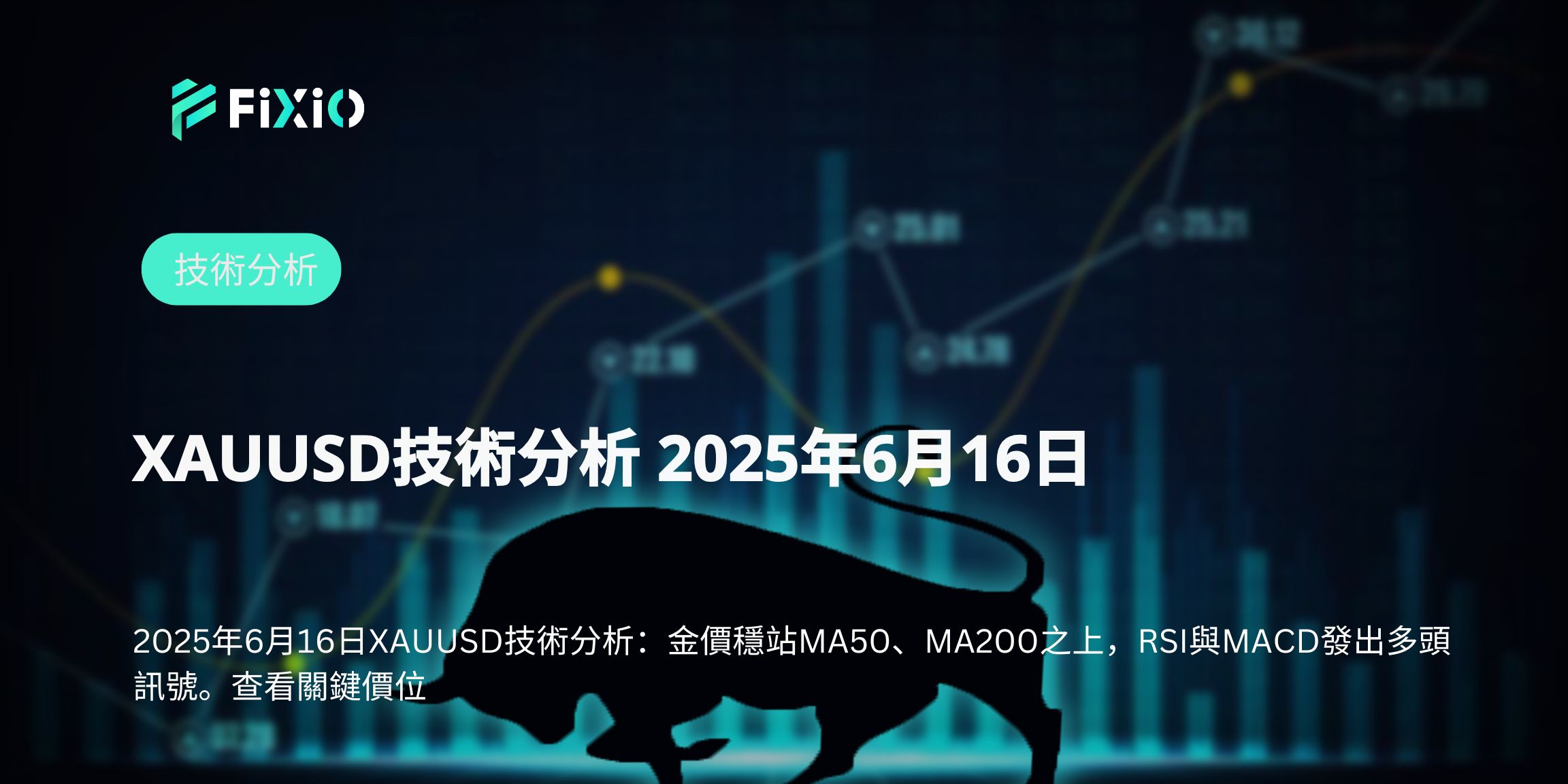 XAUUSD技術分析 2025年6月16日