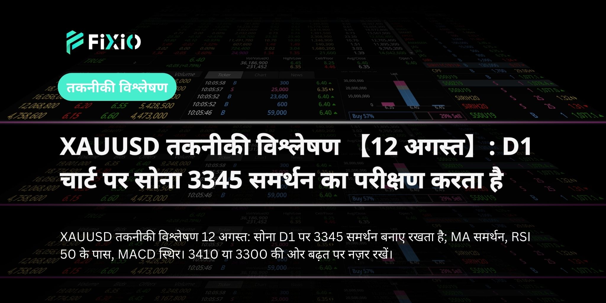 XAUUSD तकनीकी विश्लेषण 【12 अगस्त】: D1 चार्ट पर सोना 3345 समर्थन का परीक्षण करता है