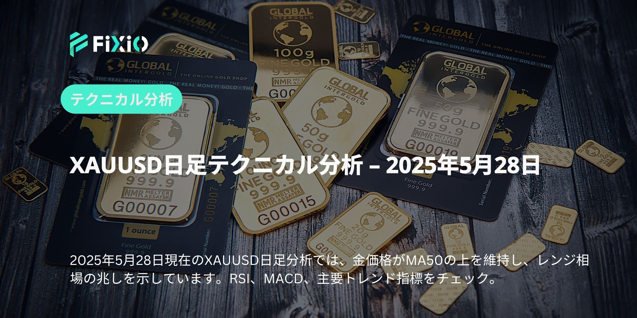 XAUUSD日足テクニカル分析 – 2025年5月28日