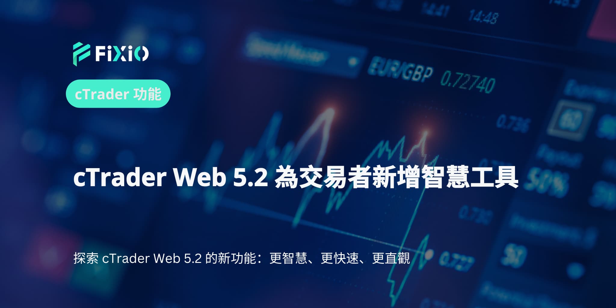 cTrader Web 5.2 為交易者新增智慧工具
