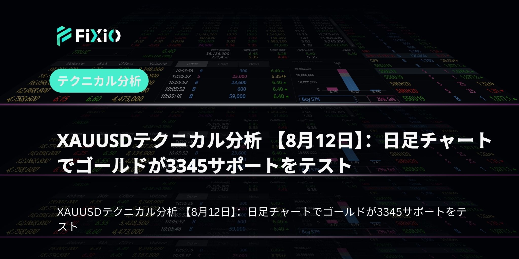 XAUUSDテクニカル分析 【8月12日】：日足チャートでゴールドが3345サポートをテスト