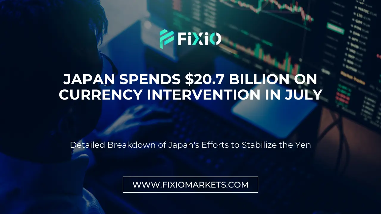 Japan Spends $20.7 Billion on Currency Intervention