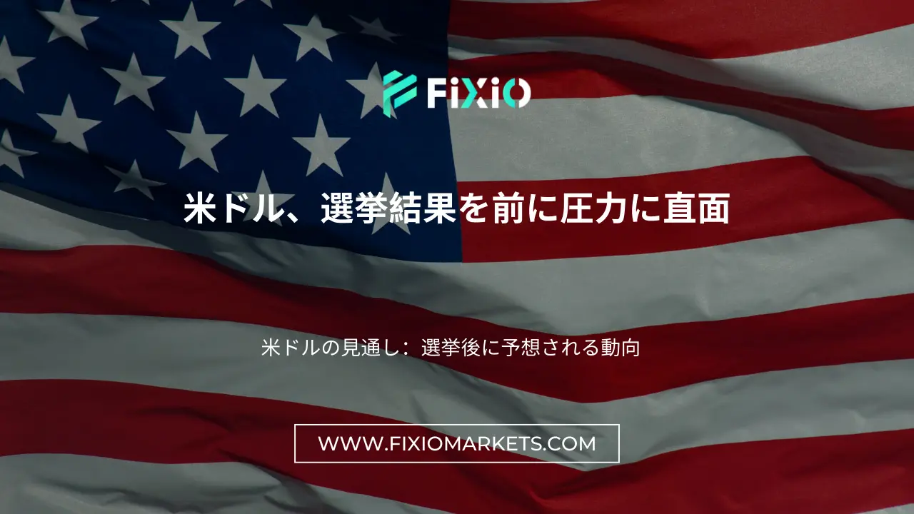 FIXIO FX