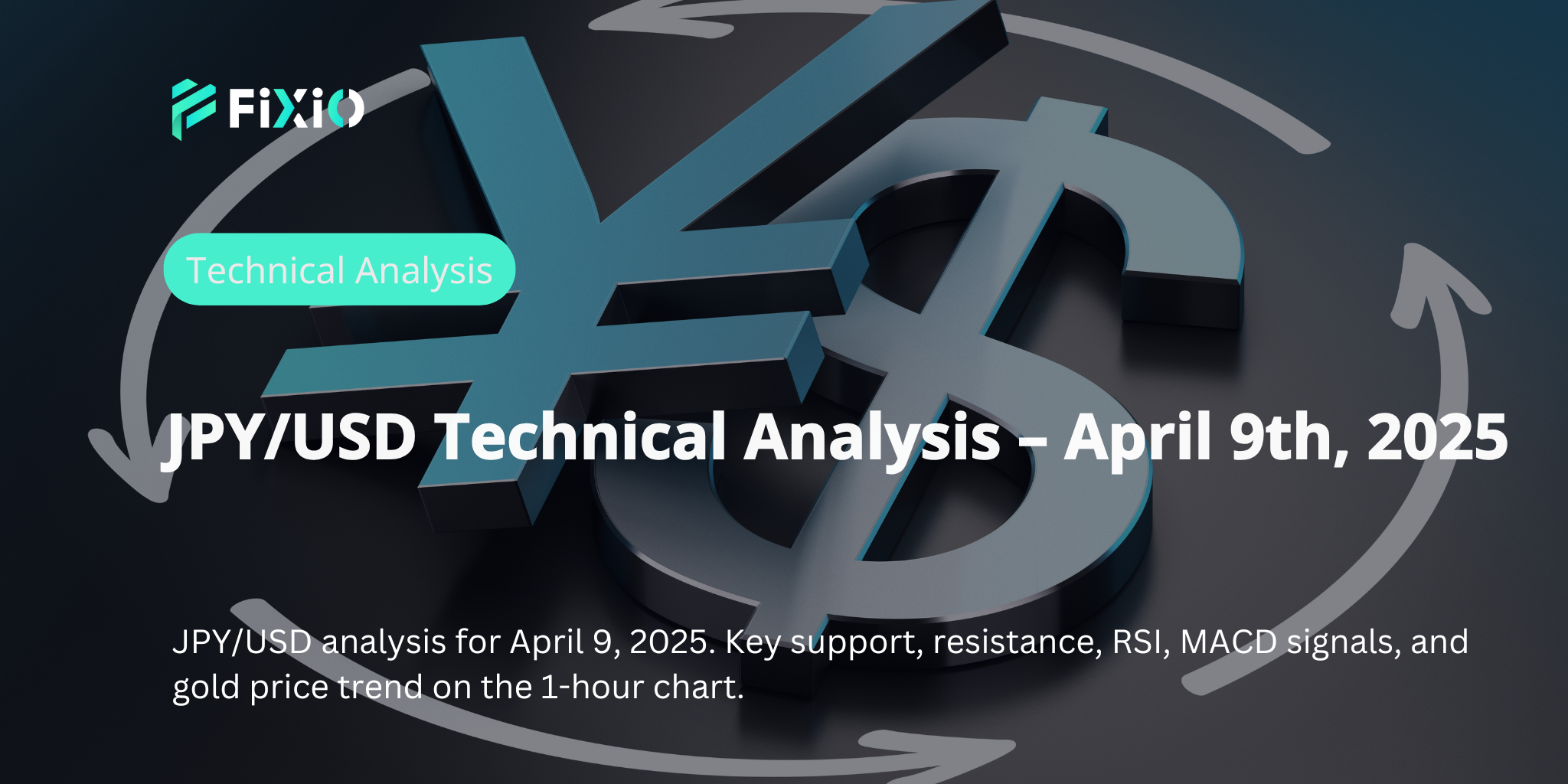【USD/JPY】1-Hour Chart Analysis - April 9, 2025