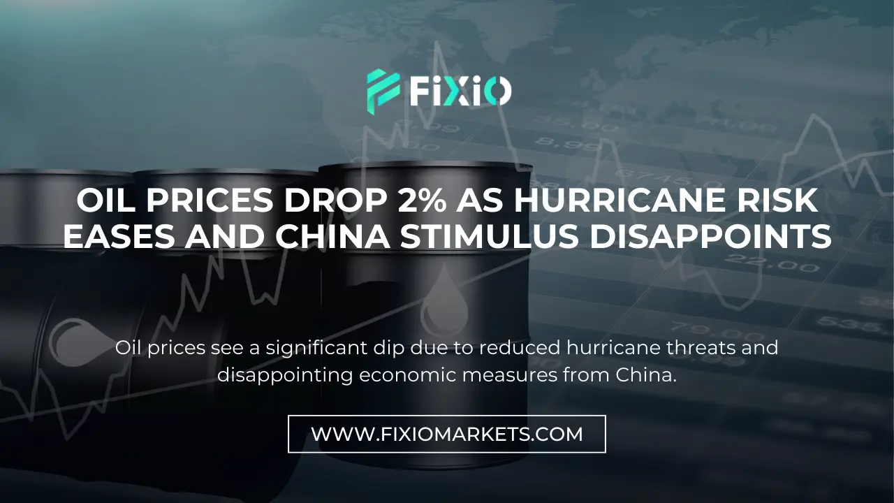 Oil Prices Drop 2% as Hurricane Risk Eases and China Stimulus Disappoints