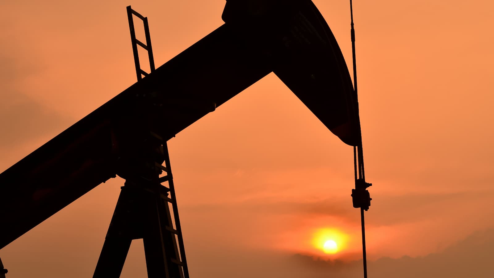 Global Oil Market: Supply & Demand Trends Shaping Prices