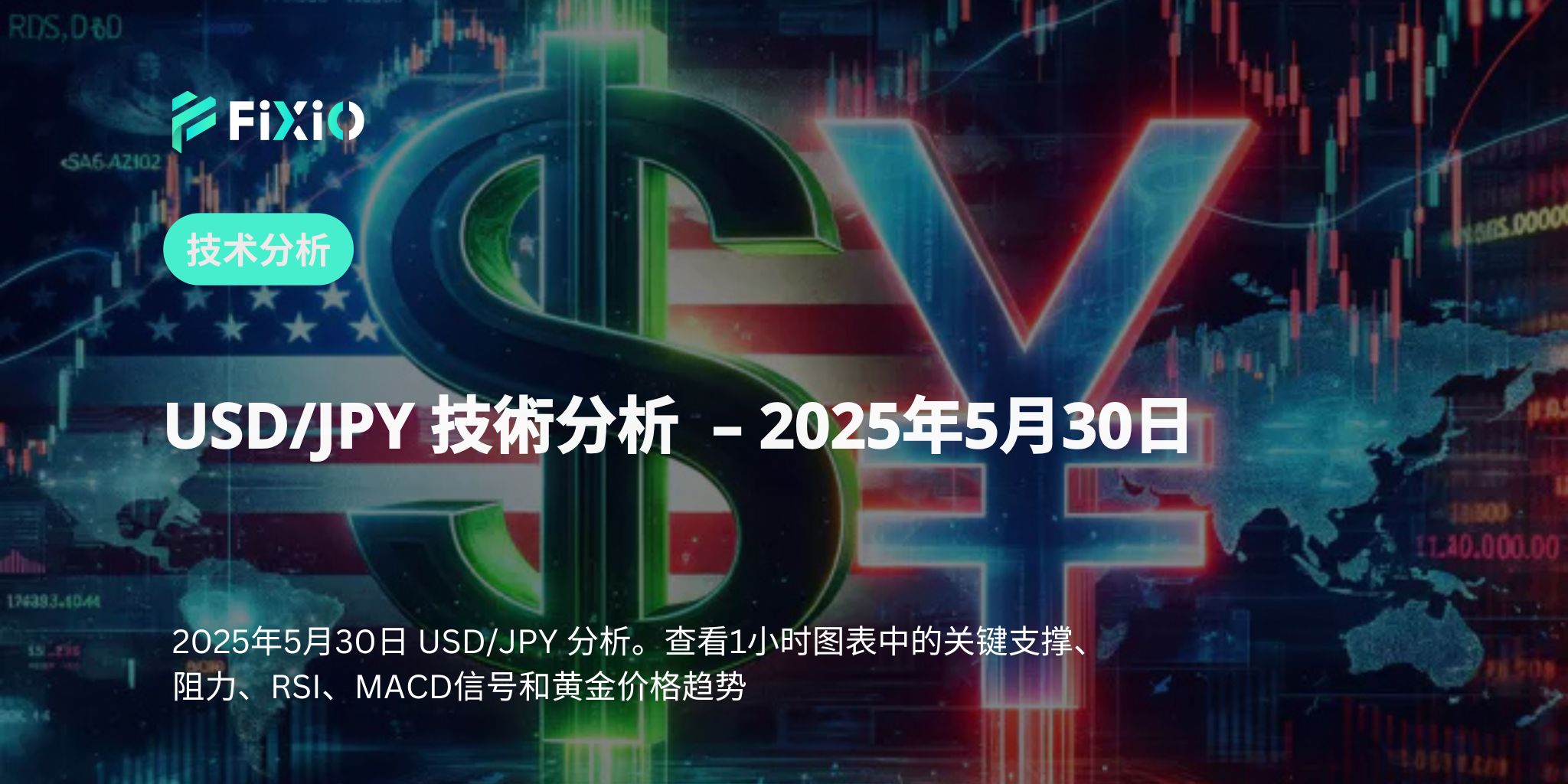 美元兌日圓跌破143.80｜1小時技術分析（2025年5月30日）