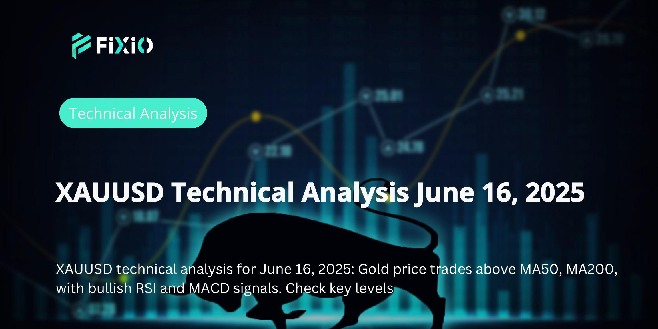 XAUUSD Technical Analysis June 16, 2025