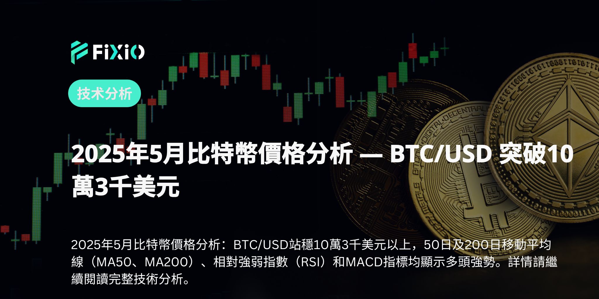 2025年5月比特幣價格分析 — BTC/USD 突破10萬3千美元