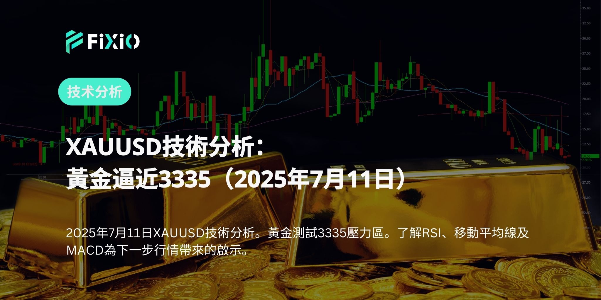 XAUUSD技術分析：黃金逼近3335（2025年7月11日）
