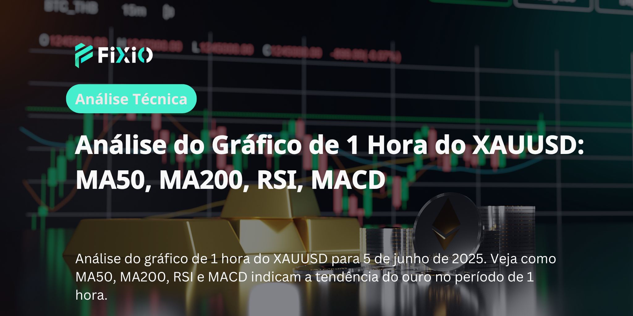 Análise do Gráfico de 1 Hora do XAUUSD: MA50, MA200, RSI, MACD