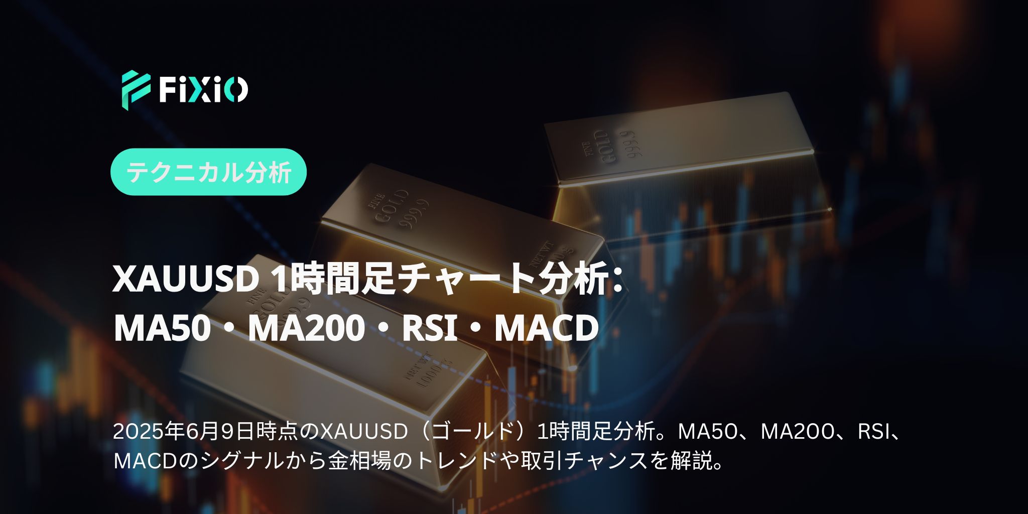 XAUUSD 1時間足チャート分析：MA50・MA200・RSI・MACD
