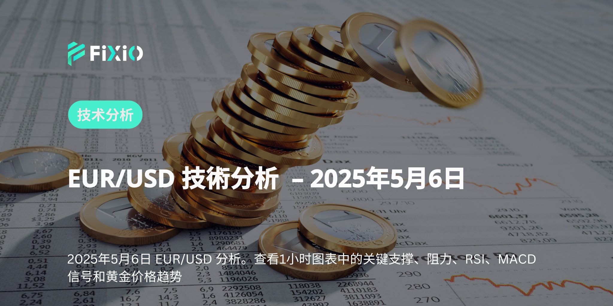 【EUR/USD】一小時圖表分析 - 2025年5月6日