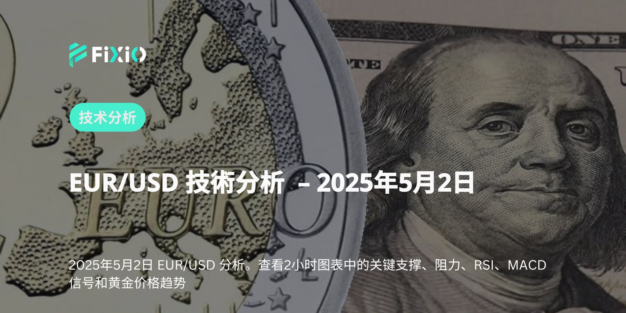 【EUR/USD】2025年5月2日 1小時圖表分析