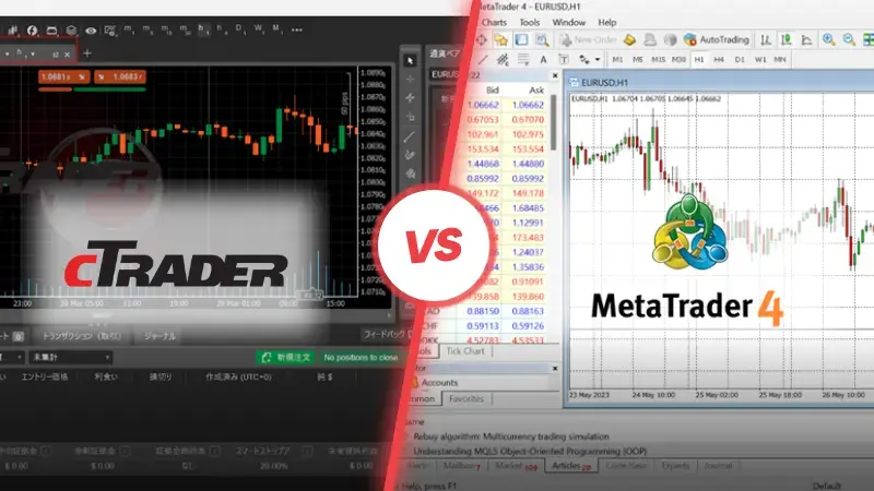 Comparison of cTrader and MT4