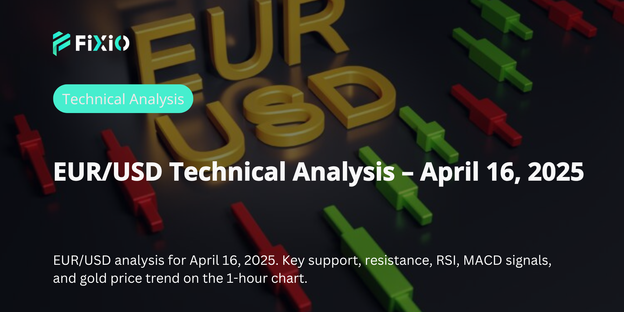 【EUR/USD】1-Hour Chart Analysis - April 16, 2025