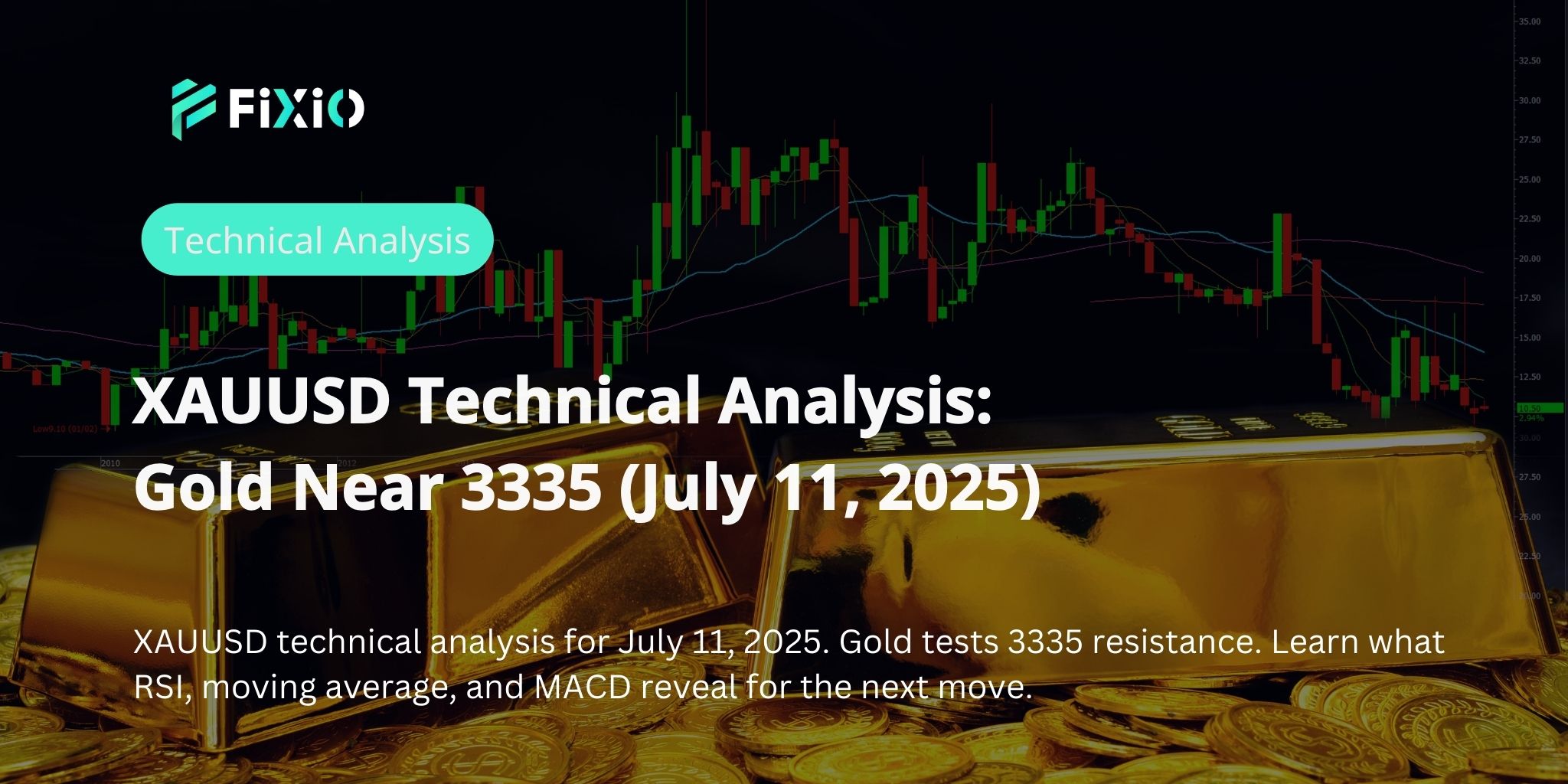 XAUUSD Technical Analysis: Gold Near 3335 (July 11, 2025)