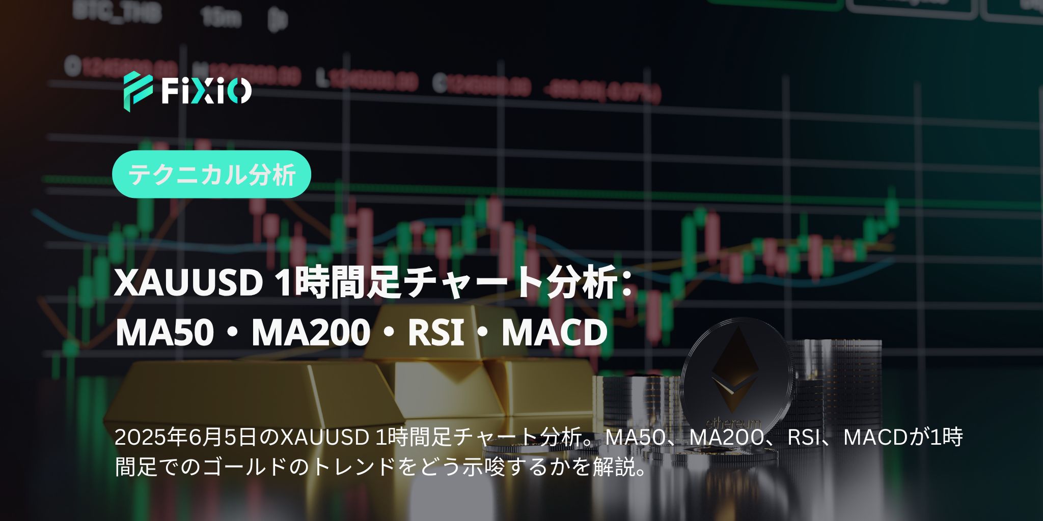 XAUUSD 1時間足チャート分析：MA50・MA200・RSI・MACD