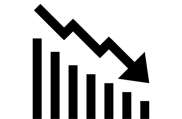 Market news - FIXIO 