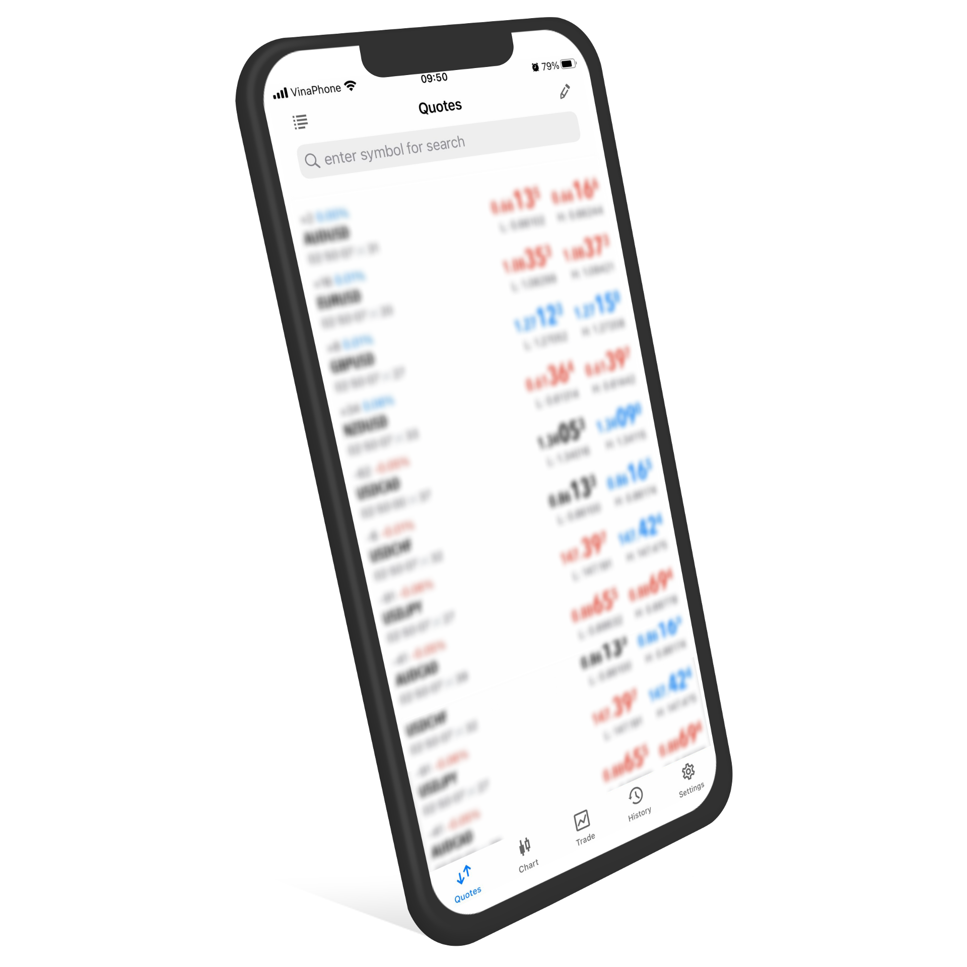 Meta Trader 5 (MT5) - Android