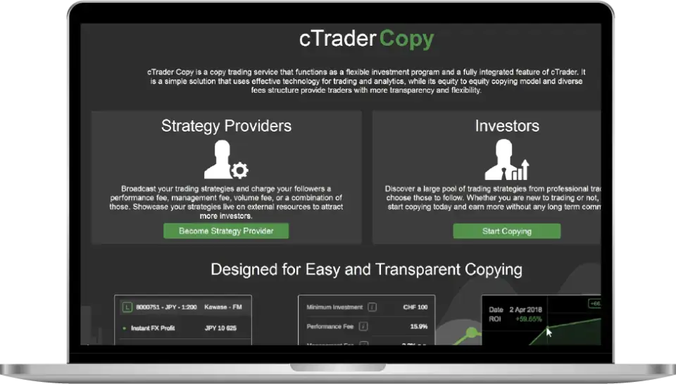 cTrader copy trading - FIXIO FX