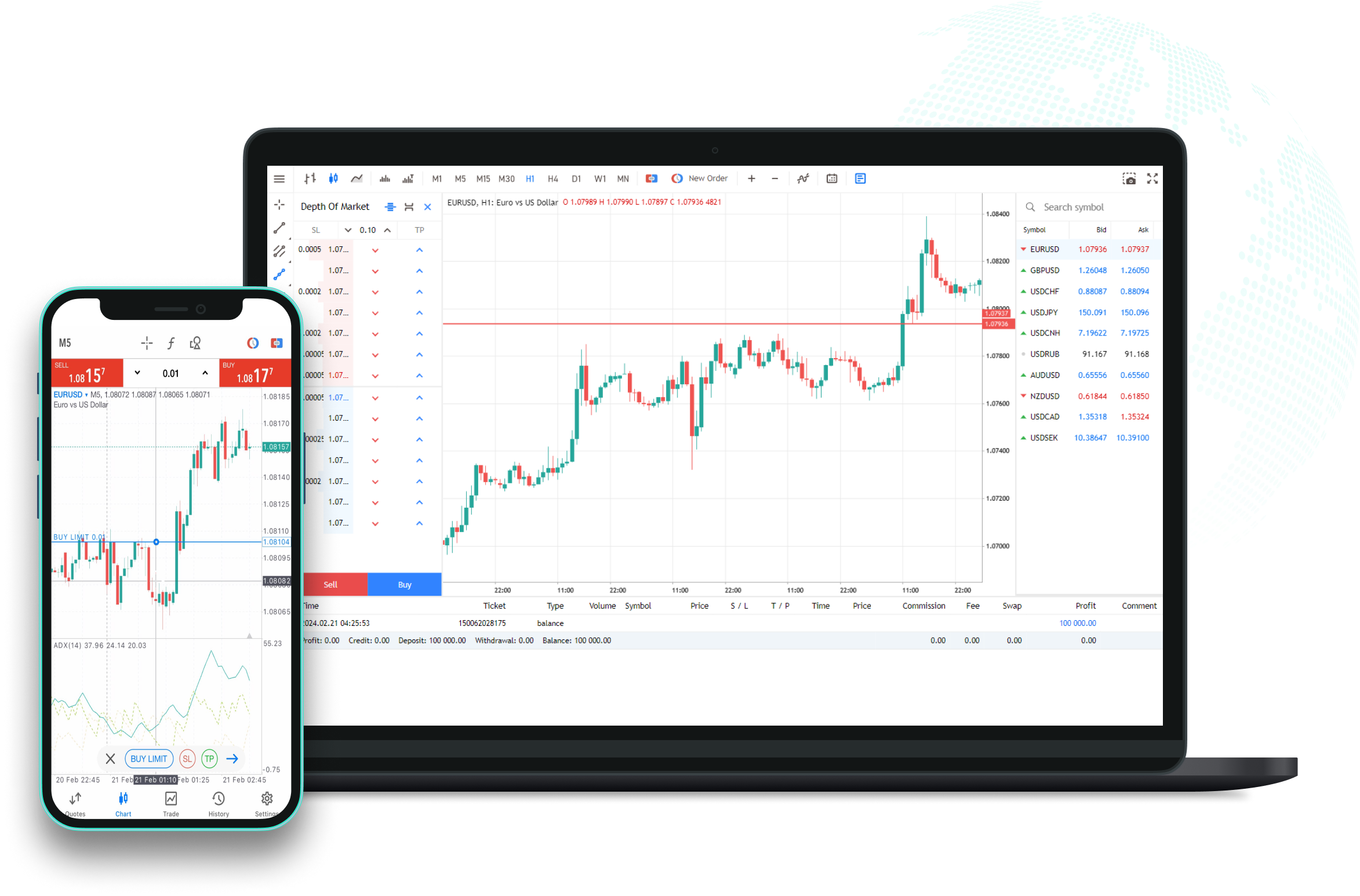 Meta Trader 5 (MT5) Windows - FIXIO 